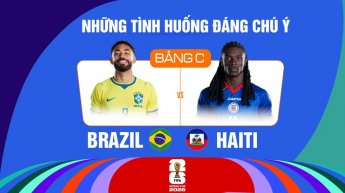 Brazil vs Haiti Bảng C FIFA World Cup 2026 - Những Tình Huống Đáng Chú Ý