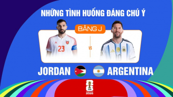 Jordan vs Argentina Bảng J FIFA World Cup 2026 - Những Tình Huống Đáng Chú Ý