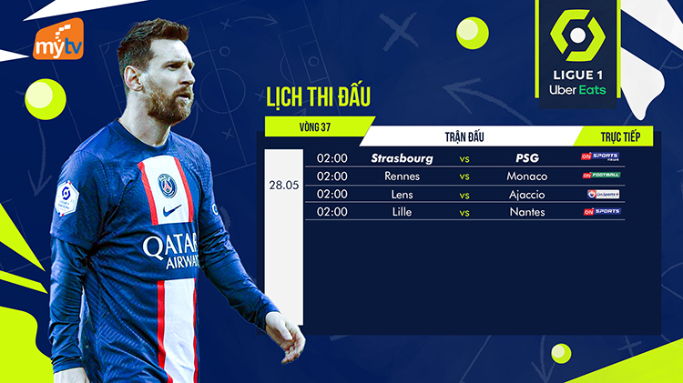 TÂM ĐIỂM THỂ THAO TRÊN MYTV CUỐI TUẦN NÀY: BÓNG ĐÁ CHÂU ÂU “HẠ MÀN”