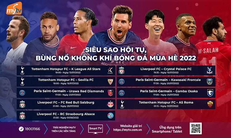 TÂM ĐIỂM THỂ THAO – Liverpool, PSG cùng hàng loạt các ông lớn Châu Âu du đấu Châu Á hè này