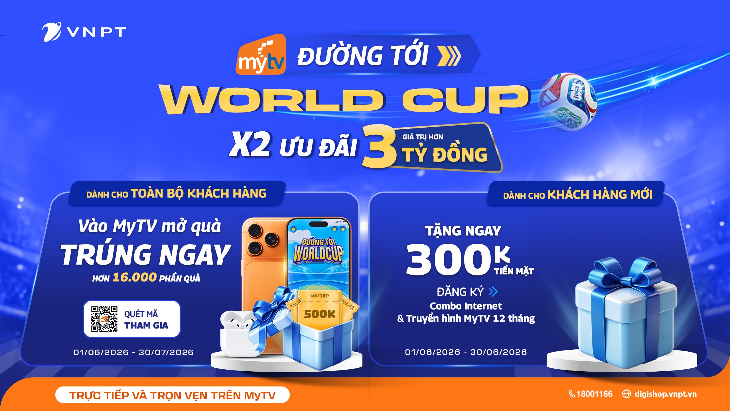 Danh sách Khách hàng trúng thưởng CTKM Đường Tới World Cup