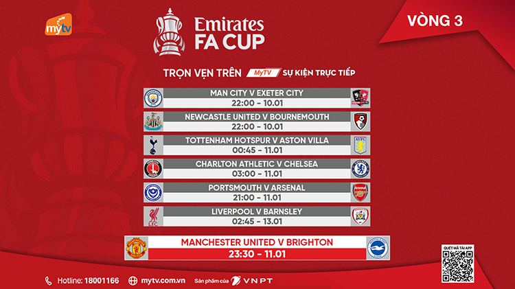 Vòng 3 FA Cup 2025/2026 cuối tuần này: Giải đấu giàu cảm xúc trở lại trên MyTV